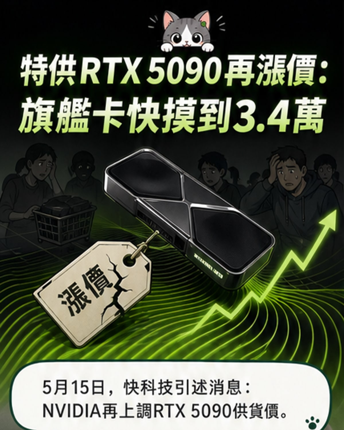 中國特供版RTX 5090再漲2000元