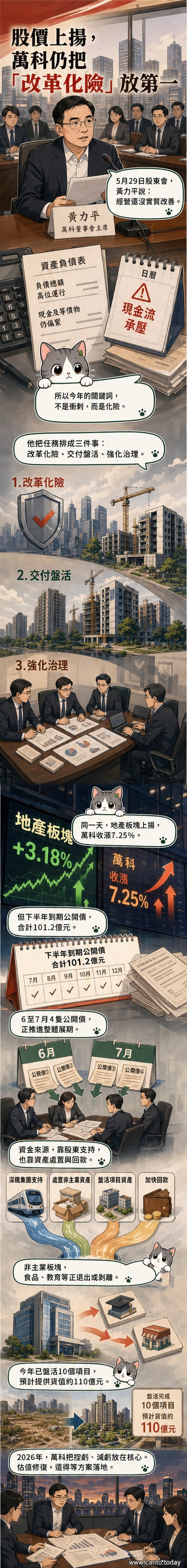 萬科董事長黃力平在股東會上發言,背景為企業標誌與‘回歸大地’宣傳片畫面。