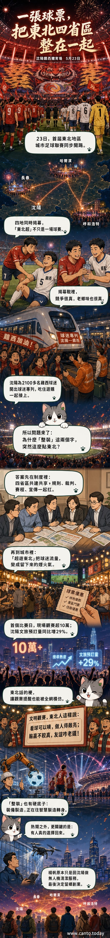 沈陽鐵西體育場內,印有「整裝東北」的巨型橫幅展開,球迷揮舞旗幟,場面熱烈。