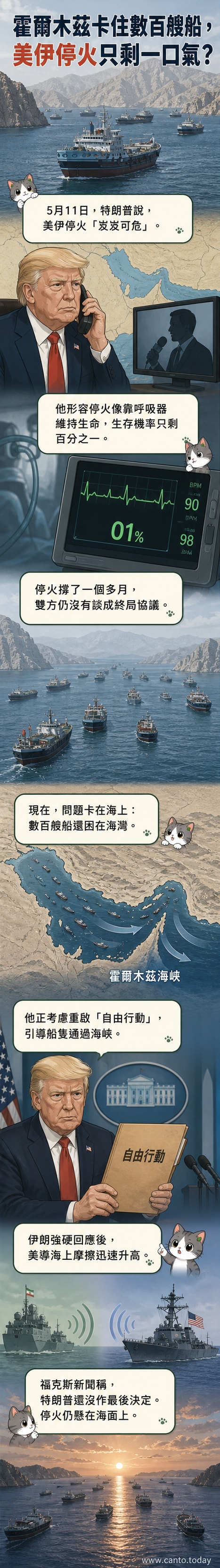 霍爾木茲海峽上航行的船隻,遠方為阿曼穆桑代姆省海岸,海上局勢緊張。