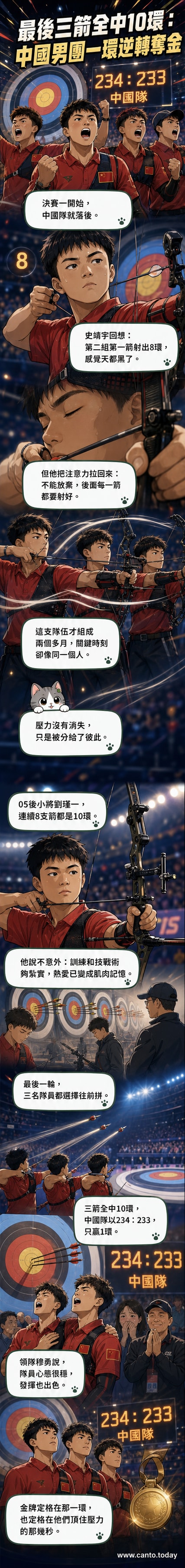 中國複合弓男團在頒獎台上舉起金牌,三人神情激動,背景為賽事標誌與觀眾歡呼畫面