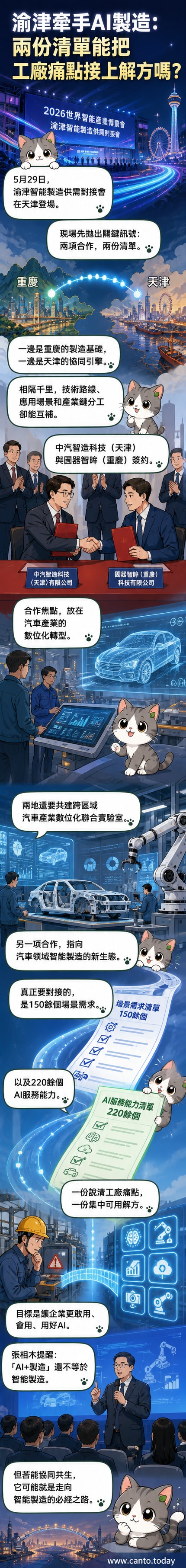 重慶與天津代表在會場簽署AI+製造合作協議，背景展示兩地產業地圖與AI技術圖示