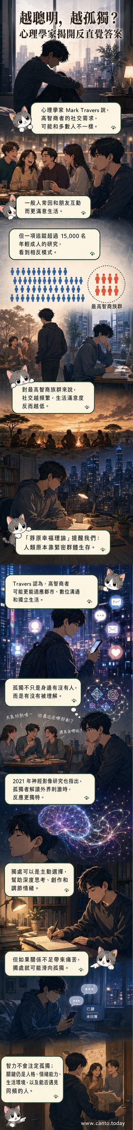 一名男子獨自坐在城市高樓窗邊望向遠方,象徵聰明人可能感受到的孤獨與深度思考。