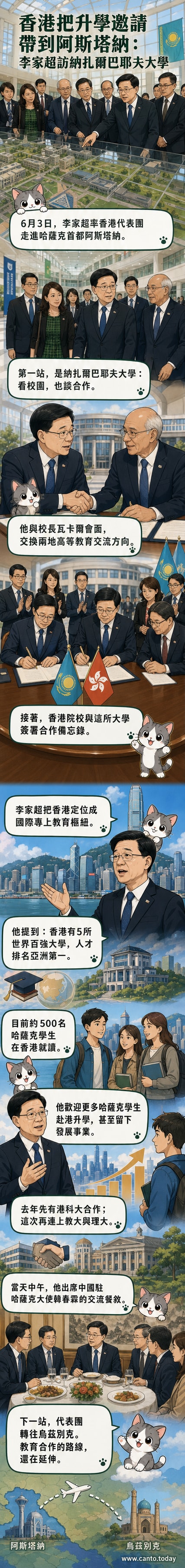 香港特首李家超在哈薩克納扎爾巴耶夫大學參觀校園,與校方代表合影。