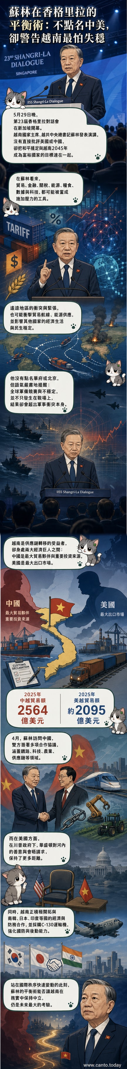 越南國家主席蘇林在香格里拉對話會上發表演講,背景為國際代表與會場標誌。