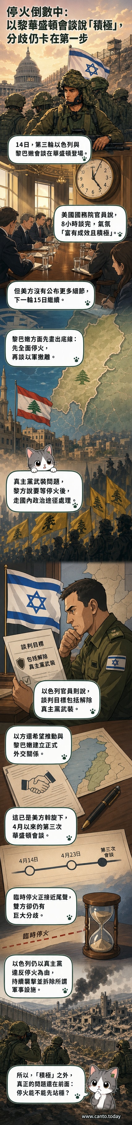 一張地圖顯示以色列與黎巴嫩邊界,兩國代表在華盛頓進行和平談判,美國國務院標誌懸掛於會議室內。