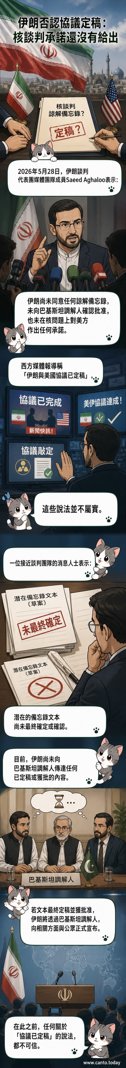 一張國際地圖上標示伊朗與美國位置，中間有談判桌與巴基斯坦代表，象徵三方間的外交協商進程。