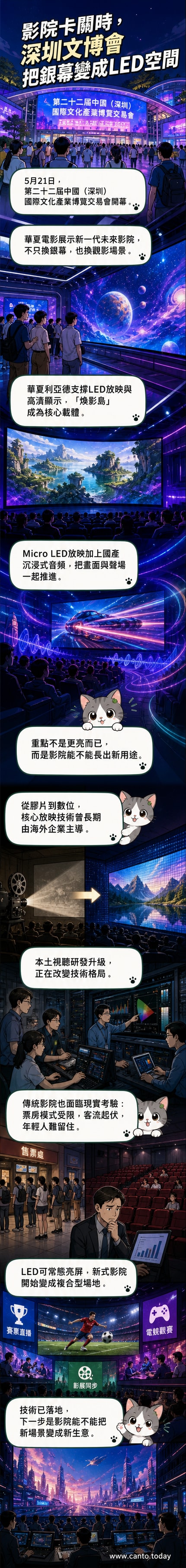 展覽現場的LED電影螢幕展示清晰畫面與環繞音效，觀眾站在前方體驗沉浸式觀影。
