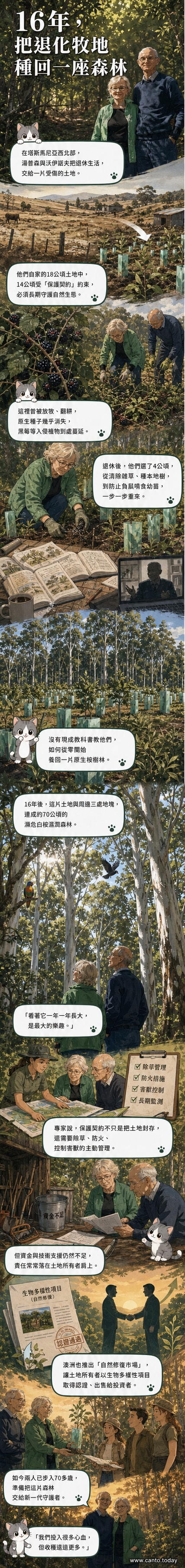 一對澳洲退休夫婦站在他們復育的原生桉樹林中，高聳的白皮桉樹林立，陽光灑落林間，展現生態修復的成果。