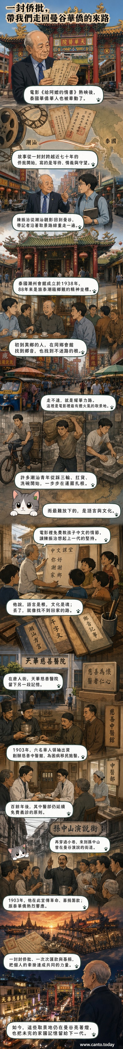 曼谷唐人街的古老巷道與中文招牌,陽光灑落在石板路上,象徵著潮汕移民的歷史足跡
