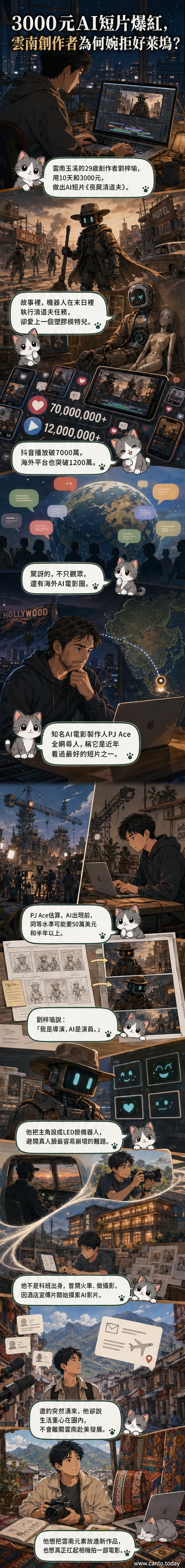 一位年輕男子坐在電腦前，螢幕上顯示著機器人騎著鴕鳥穿越末日街道的AI動畫場景，背景是爆炸與廢墟，風格類似科幻電影。