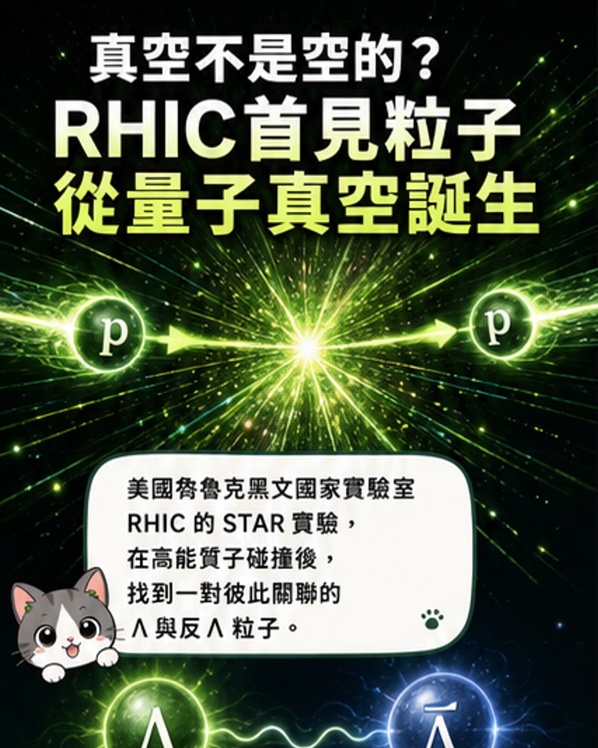 一幅科學風格插畫,展示兩個Λ粒子從閃爍的量子真空中分離而出,周圍環繞著自旋軌跡與能量波紋,背景為深藍色宇宙空間與粒子對撞軌跡。