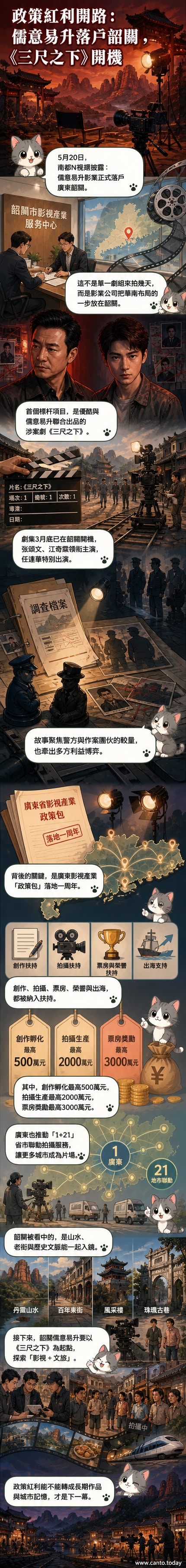 劇組在韶關街頭拍攝現場，背景可見復古建築與工作人員忙碌身影，海報標題為《三尺之下》。