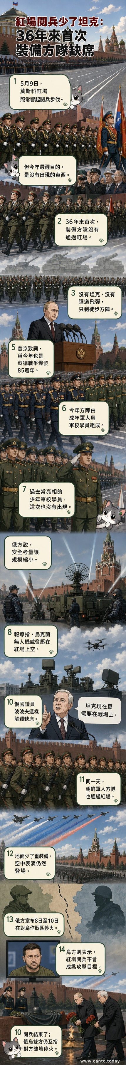 莫斯科紅場上,俄羅斯軍人列隊行進,背景為克里姆林宮,天空中有飛機拉出白藍紅三色彩煙,地面不見坦克與重型武器。
