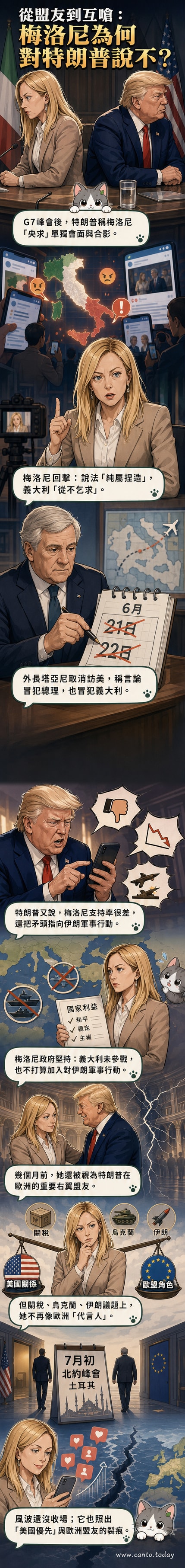 梅洛尼與特朗普在國際峰會上的對比畫面,兩人表情嚴肅,中間有明顯隔閡。