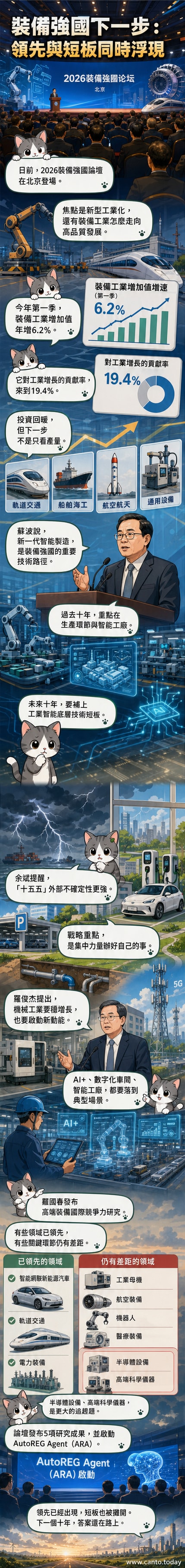 2026裝備強國論壇現場，與會者探討智能制造與高端裝備發展方向。