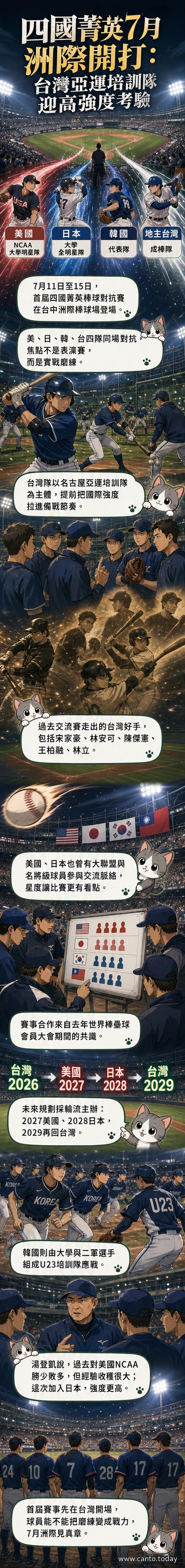 台中洲際棒球場夜景,燈光下球場準備迎接四國棒球菁英對抗賽