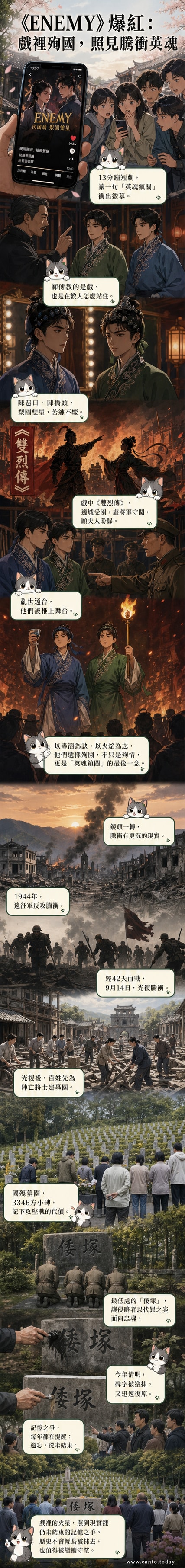 《ENEMY》短劇海報與騰衝國殤墓園畫面對比,展現戲劇與歷史的呼應