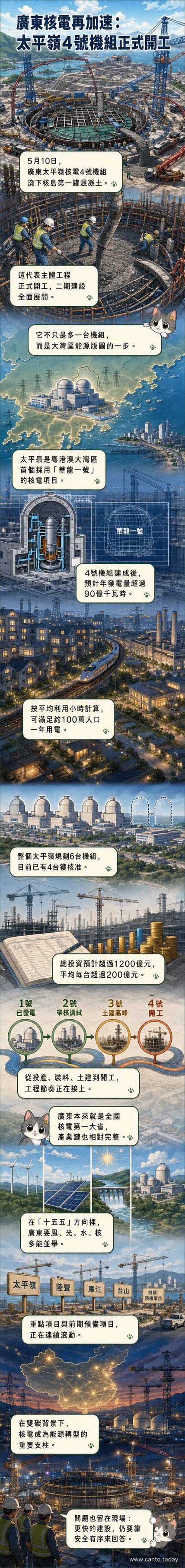 太平嶺核電項目4號機組開工現場,工程人員正在進行混凝土澆築作業。