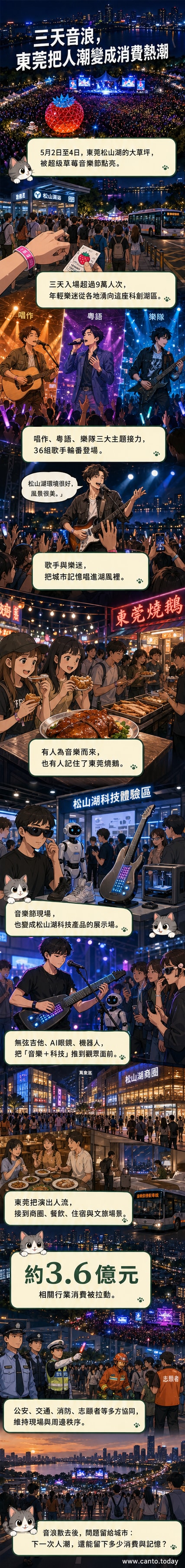 松山湖草坪上萬人聚集,舞台燈光璀璨,樂迷揮舞手機燈,前方展示著發光的無弦吉他與燒鵝周邊商品,背景可見科技展攤與湖景。