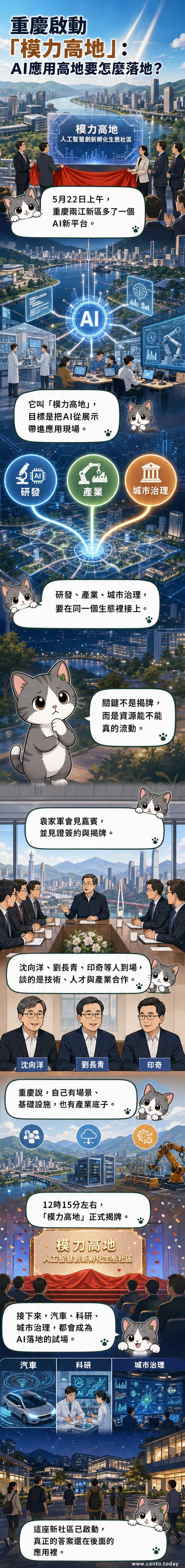 重慶「模力高地」AI創新孵化生態社區揭牌儀式現場,多位政企領袖共同見證