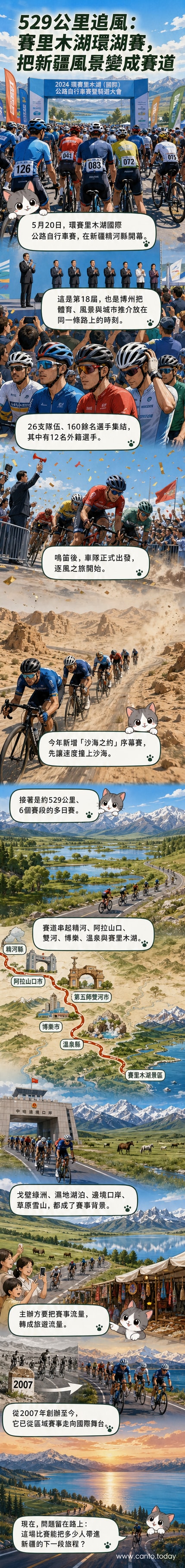 選手們在賽里木湖畔的藍天綠水間騎行,身後是連綿雪山與飄揚的賽事旗幟。