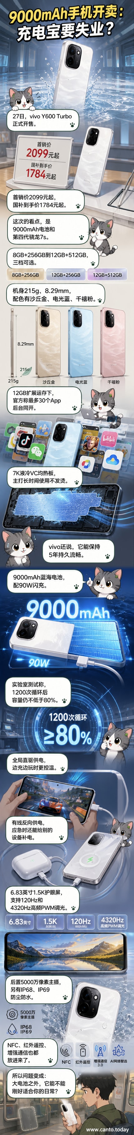 vivo Y600 Turbo手机正面展示1.5K护眼屏,背面为双摄像头模组,机身配色为电光蓝,标注9000mAh电池与第四代骁龙7s核心配置