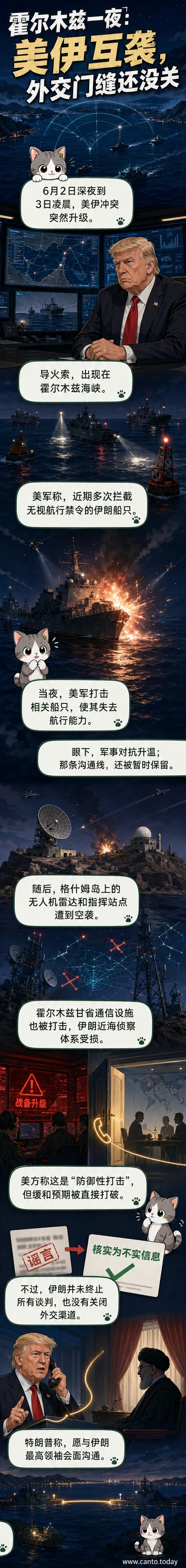 一幅中东地图上标注霍尔木兹海峡与格什姆岛位置,美军舰艇与伊朗设施之间呈现红色冲突箭头,天空中有无人机与战机符号。