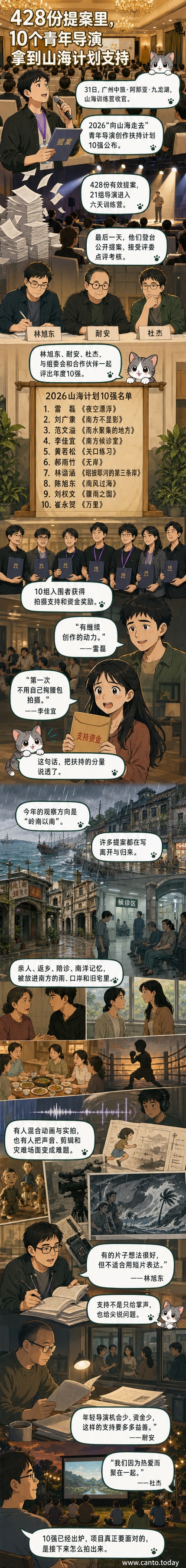山海计划10强青年导演名单揭晓现场,舞台灯光下导演们站成一排,手持证书,背景是‘向山海走去’的视觉海报。
