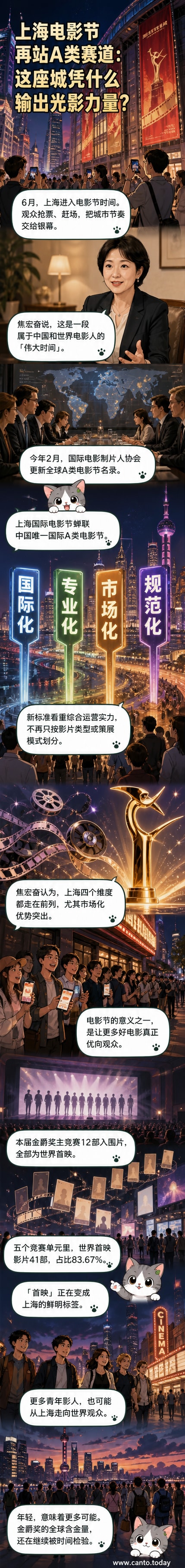 上海街头巨幅电影节海报前,行人驻足拍照,城市洋溢着光影艺术氛围
