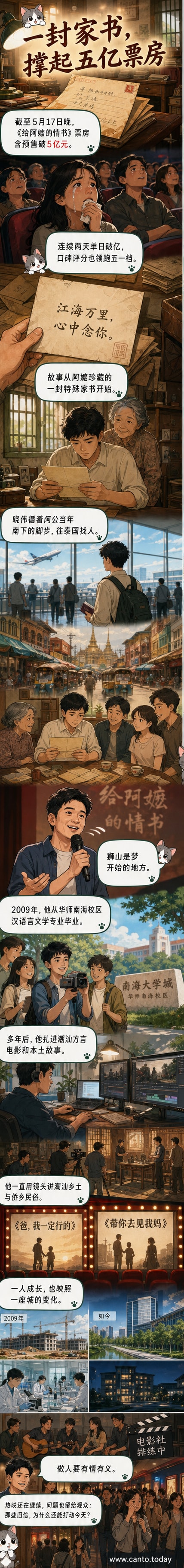 电影《给阿嬷的情书》海报，画面中一位老人手持泛黄信件，背景是南洋老街与海景，传递出跨越时空的思念氛围。