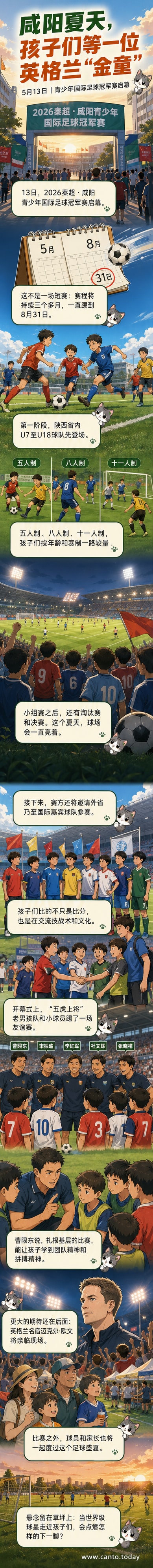 咸阳青少年国际足球冠军赛开幕式现场,老球员与小球员在绿茵场上进行友谊赛,背景有赛事横幅和观众席。