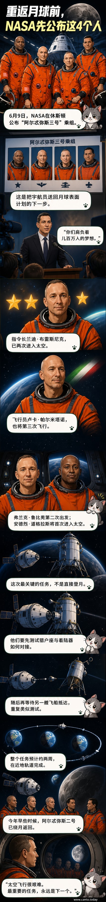 NASA公布的阿尔忒弥斯三号任务四名宇航员在新闻发布会上亮相,背景是月球和猎户座飞船的图像。