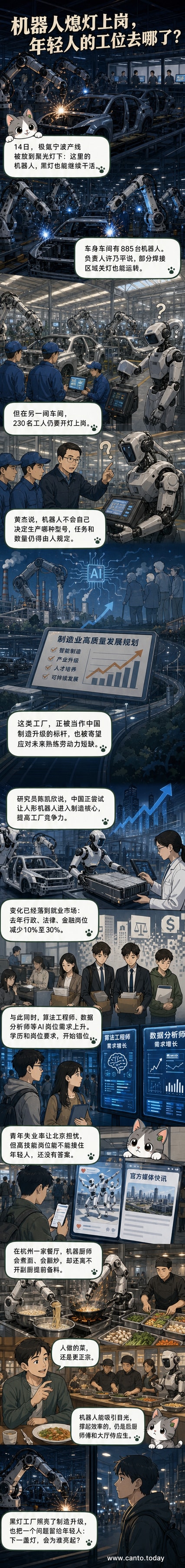 宁波极氪工厂内，机械臂在昏暗车间中自动焊接车身，远处有少数工人监控操作。