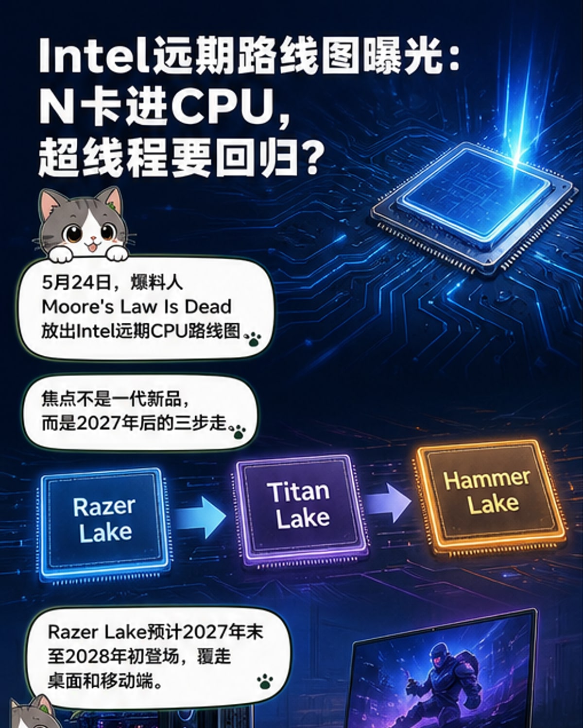 英特尔CPU路线图曝光