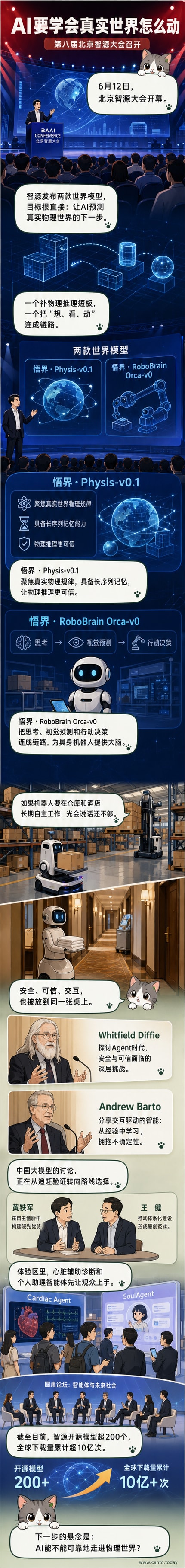 北京智源大会现场，大屏幕上展示悟界世界模型的技术架构与应用场景