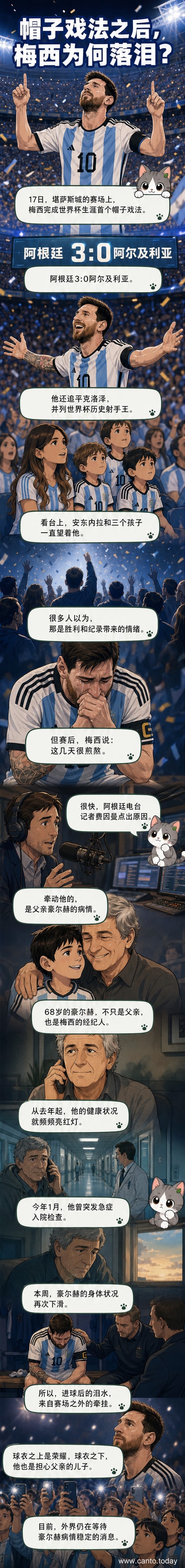 梅西在球场上低头落泪，背景是欢呼的观众和明亮的赛场灯光，画面传递出荣耀背后的沉重心事。