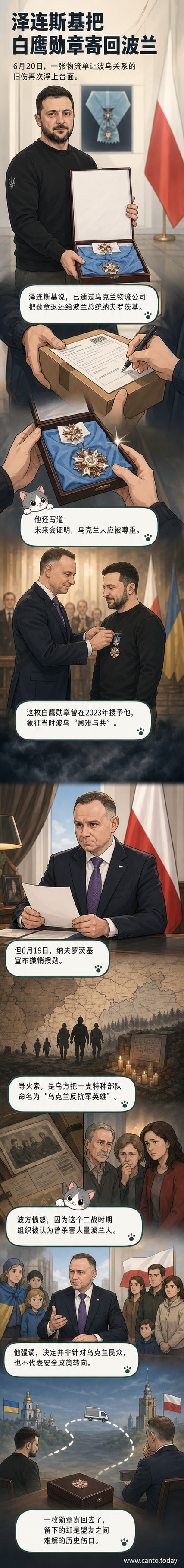 泽连斯基手持物流单据,退还波兰白鹰勋章的社交媒体截图,背景为乌克兰国旗
