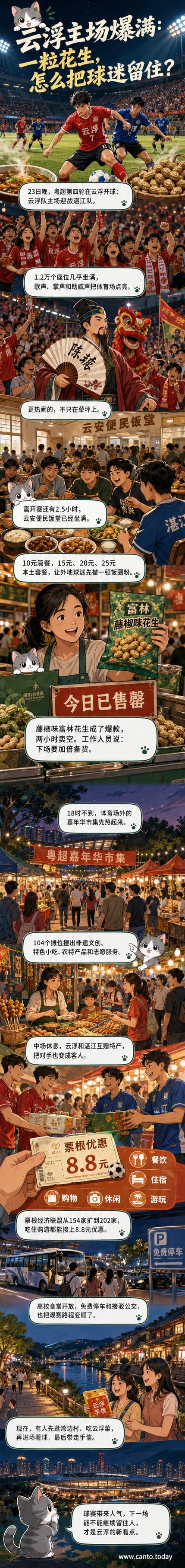 云浮体育场夜景，灯光下球迷满座，场内上演融合非遗元素的啦啦操表演，场外市集热闹，饭堂前排起长队。