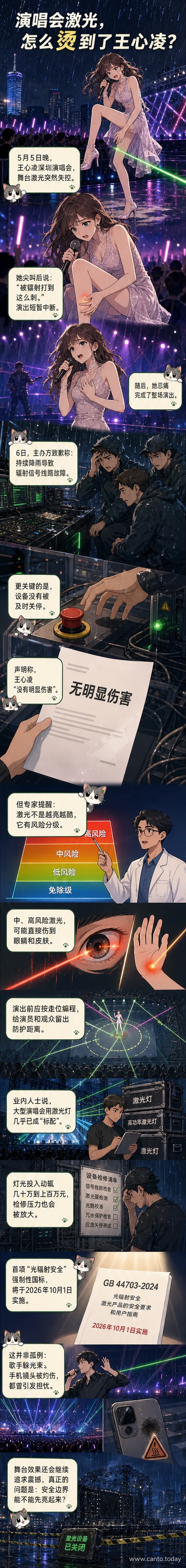 王心凌在演唱会上因激光照射腿部而皱眉查看,现场灯光强烈。