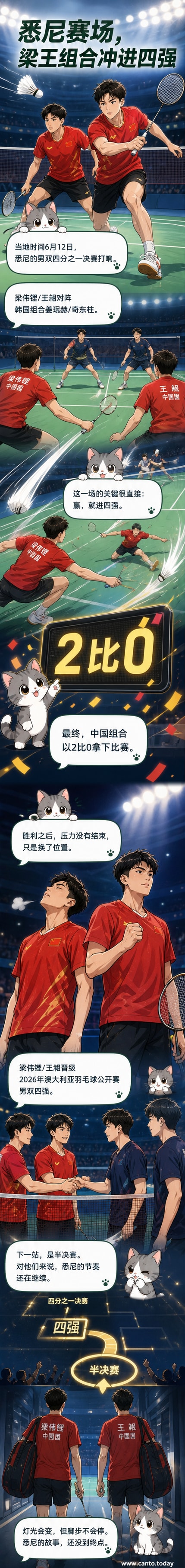梁伟铿（右）与王昶在比赛中庆祝得分，背景为悉尼赛场观众席