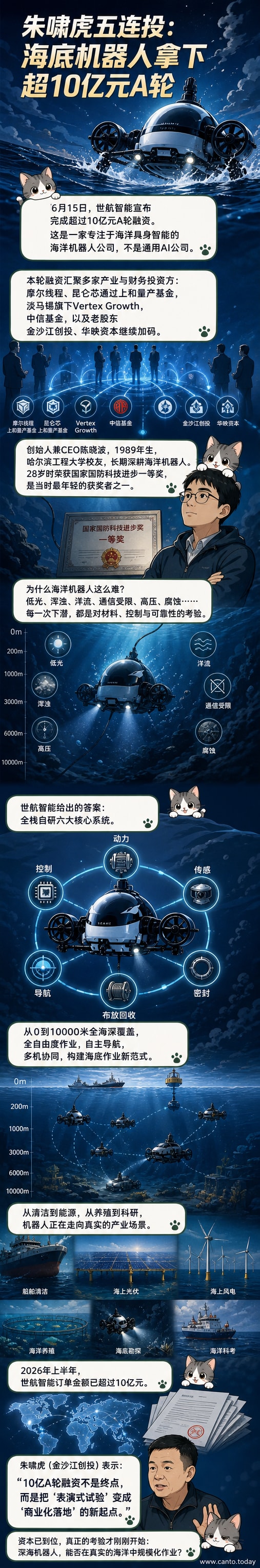 深海机器人在海底作业的场景，背景是黑暗的深海与微弱的光束，机器人正在进行精细操作