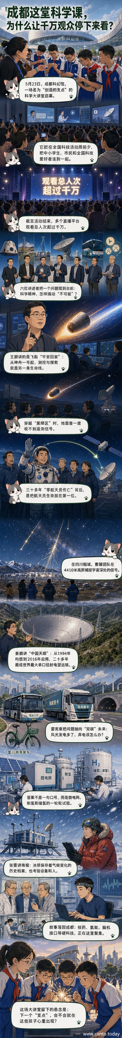 成都科幻馆内,“科学大讲堂”活动现场,六位科学家站在舞台上分享科学故事,台下观众认真聆听,背景屏幕上展示着航天、极地、天文等科技元素。