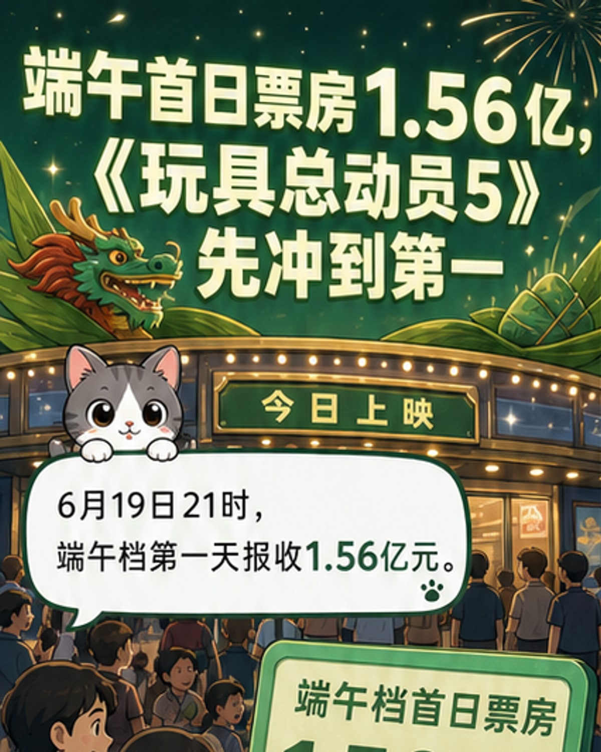 《玩具总动员5》端午首日票房登顶