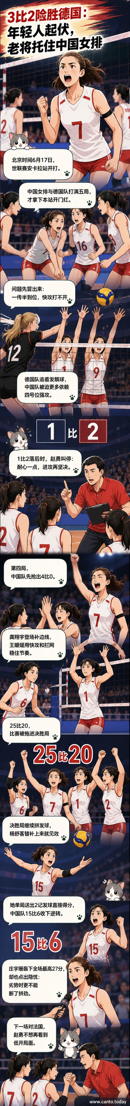 中国女排队员在安卡拉站比赛中庆祝得分,背景为激烈对抗的赛场画面