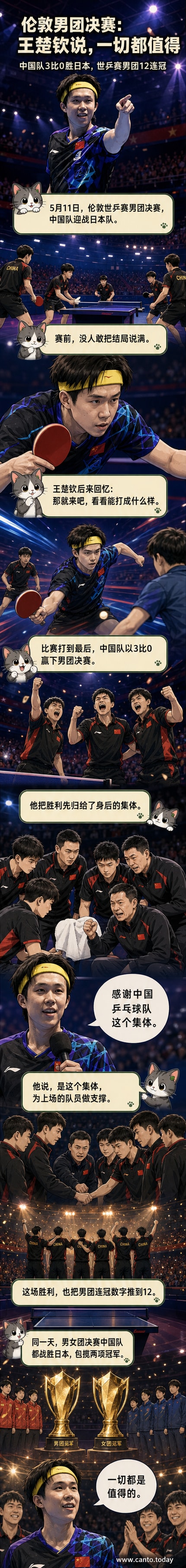 王楚钦在伦敦世乒赛领奖台上高举球拍,身后是中国队庆祝胜利的画面