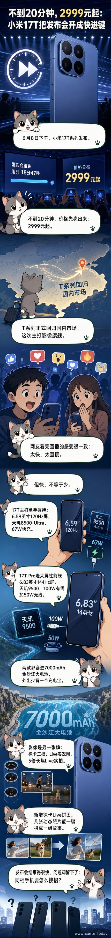 小米17T系列手机发布会画面,展示新机外观与核心参数,背景显示‘史上最快发布会’字样