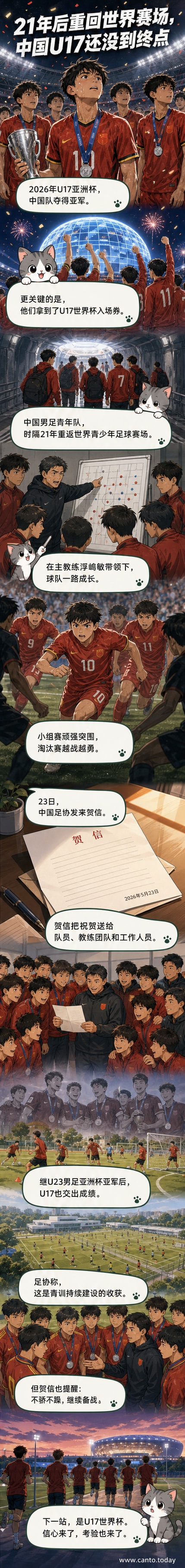 身穿红色球衣的中国U17男足队员在领奖台上举起奖杯,背景是亚洲杯赛事标志和国旗。
