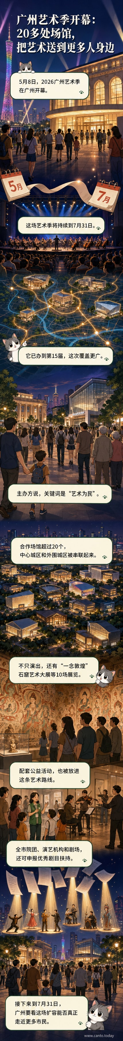 2026广州艺术季开幕现场,舞台灯光璀璨,背景板上写着‘艺术为民’主题标语