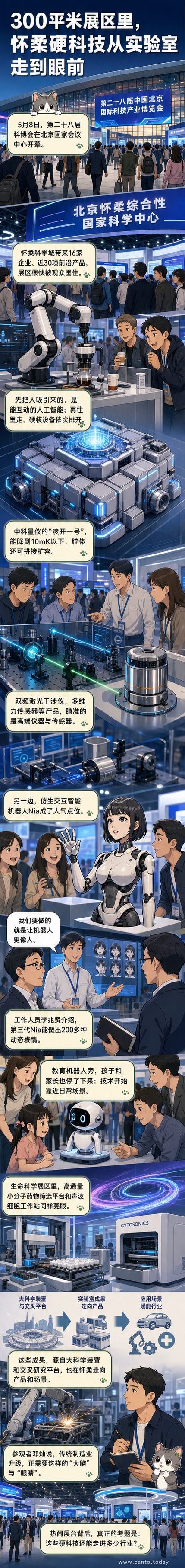 北京怀柔科学城在科博会上的展区全景,展示多款前沿科技产品,包括机械臂咖啡吧台、仿生机器人和高端仪器设备。